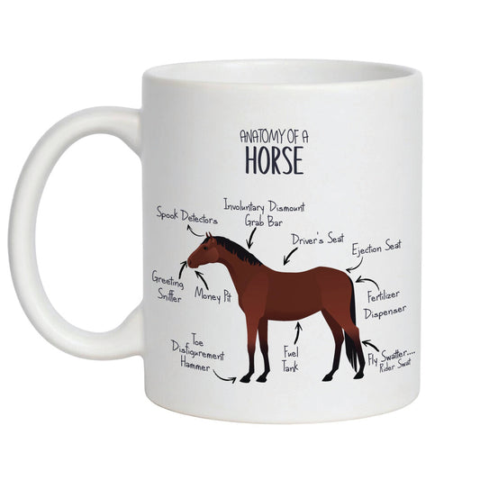 'Anatomy of a Horse' Funny equine coffee mug - 11oz white