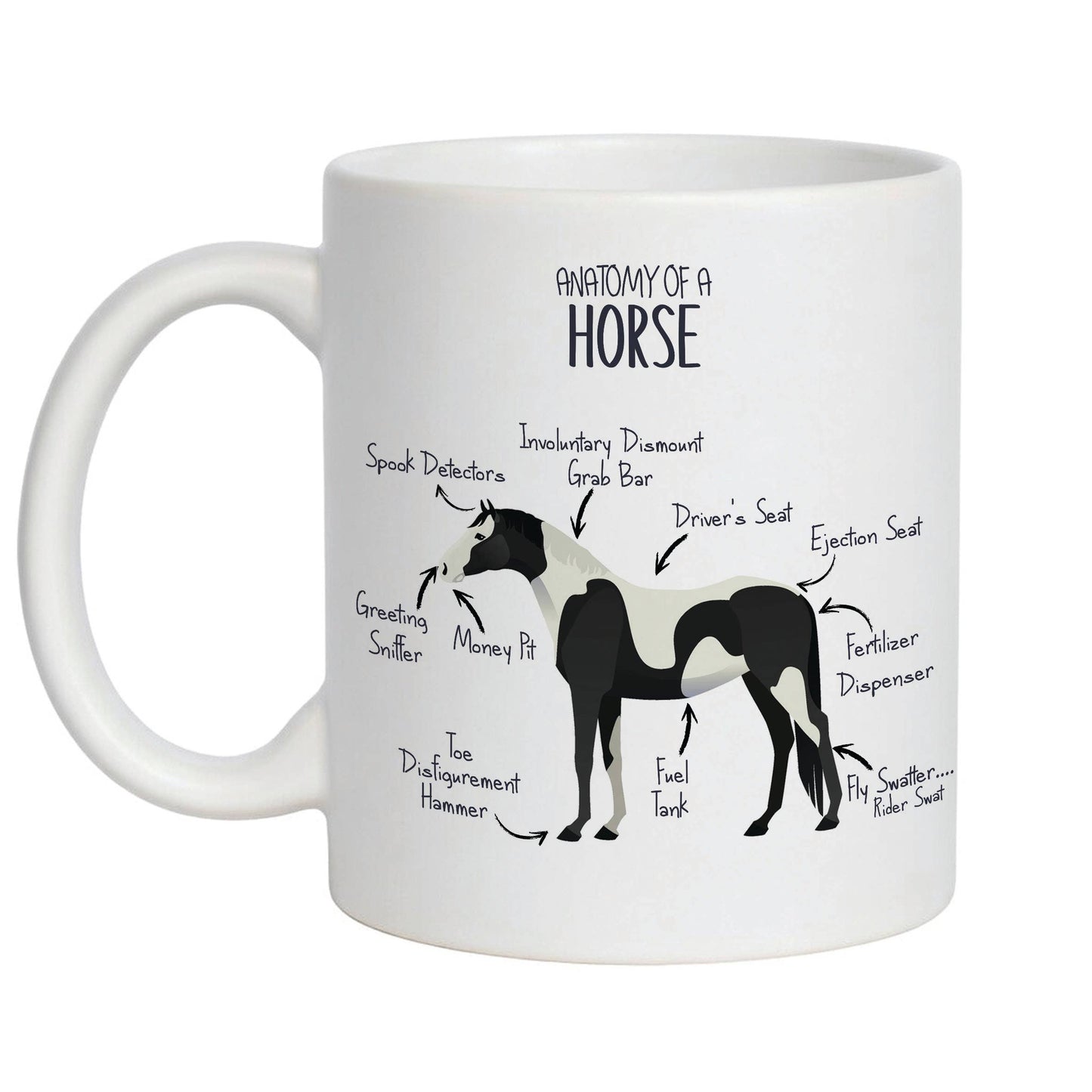 'Anatomy of a Horse' Funny equine coffee mug - 11oz white