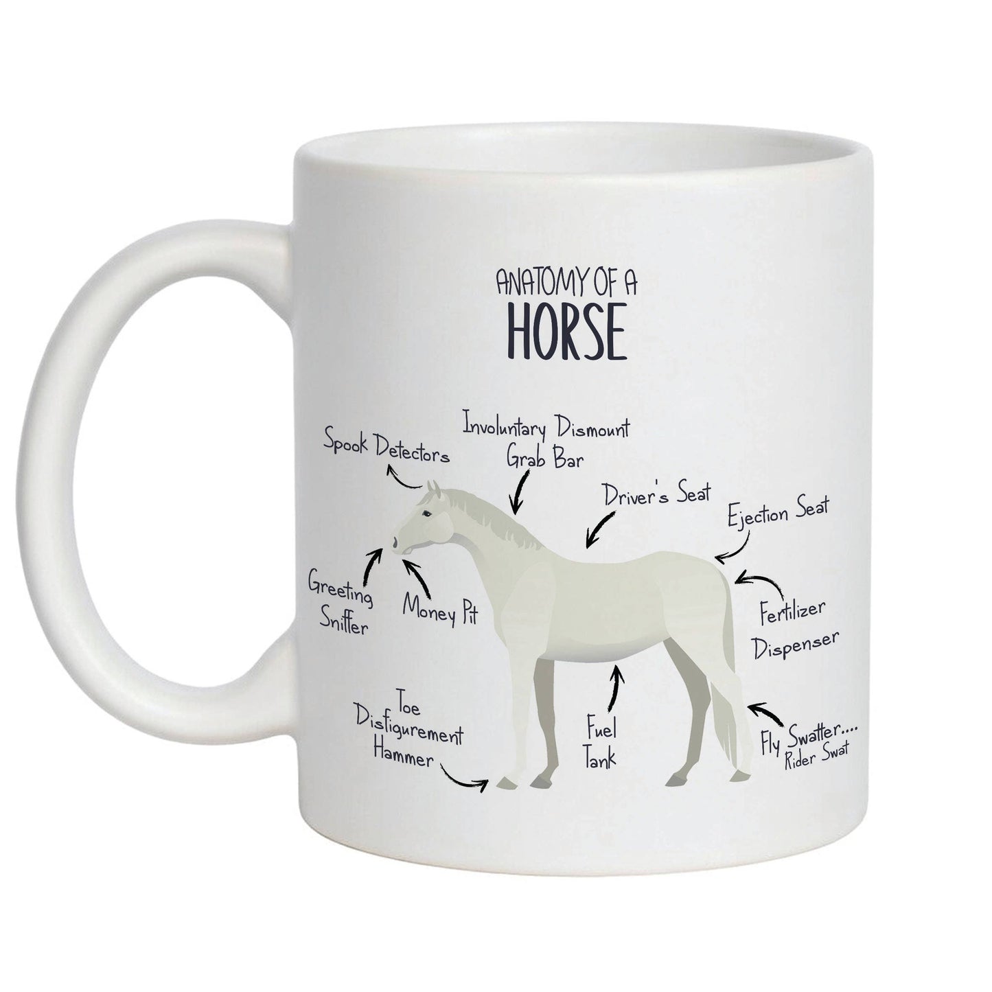 'Anatomy of a Horse' Funny equine coffee mug - 11oz white